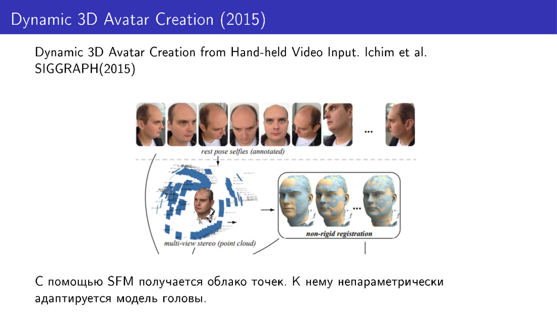 3D-реконструкция лиц по фотографии и их анимация с помощью видео. Лекция в Яндексе - 34